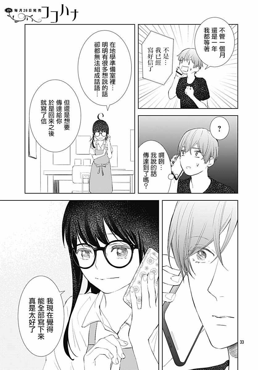 《我的猎户座》漫画最新章节第14话免费下拉式在线观看章节第【33】张图片