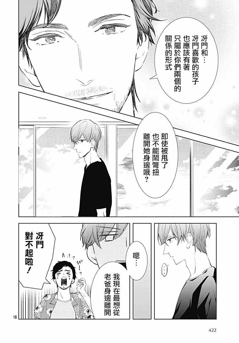 《我的猎户座》漫画最新章节第14话免费下拉式在线观看章节第【18】张图片