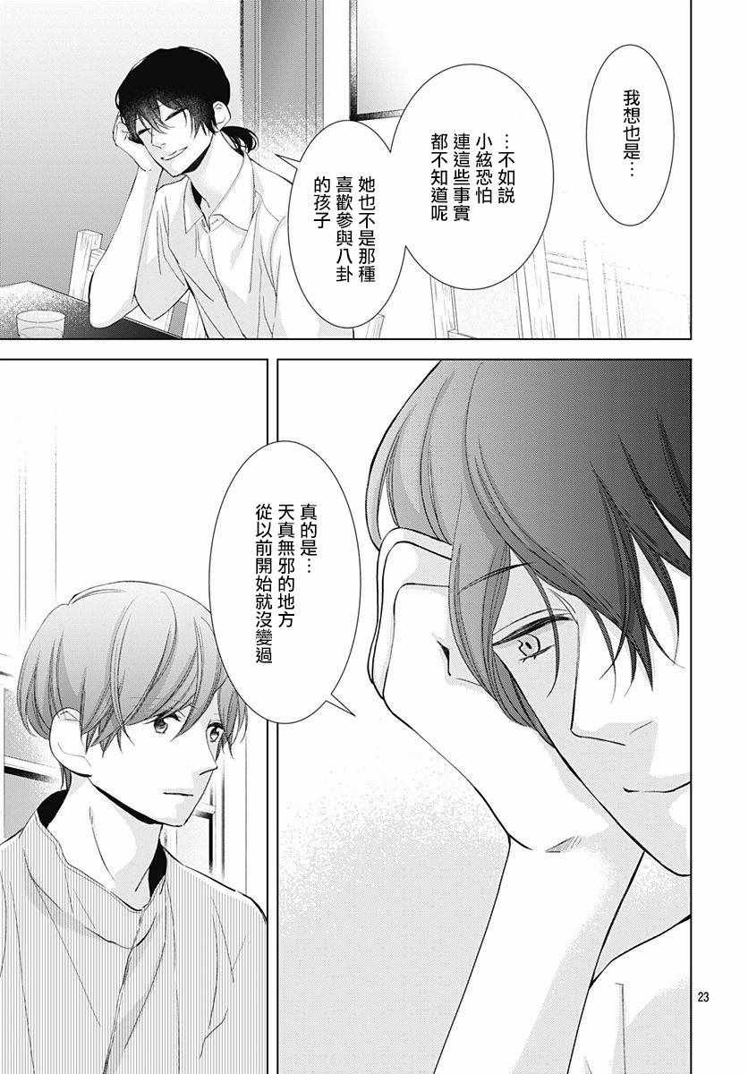 《我的猎户座》漫画最新章节第7话免费下拉式在线观看章节第【23】张图片