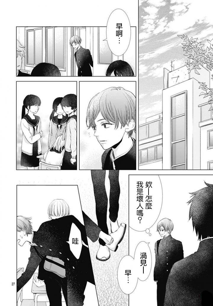 《我的猎户座》漫画最新章节第1话免费下拉式在线观看章节第【27】张图片