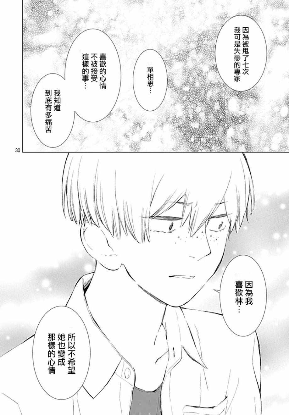 《我的猎户座》漫画最新章节第12话免费下拉式在线观看章节第【30】张图片