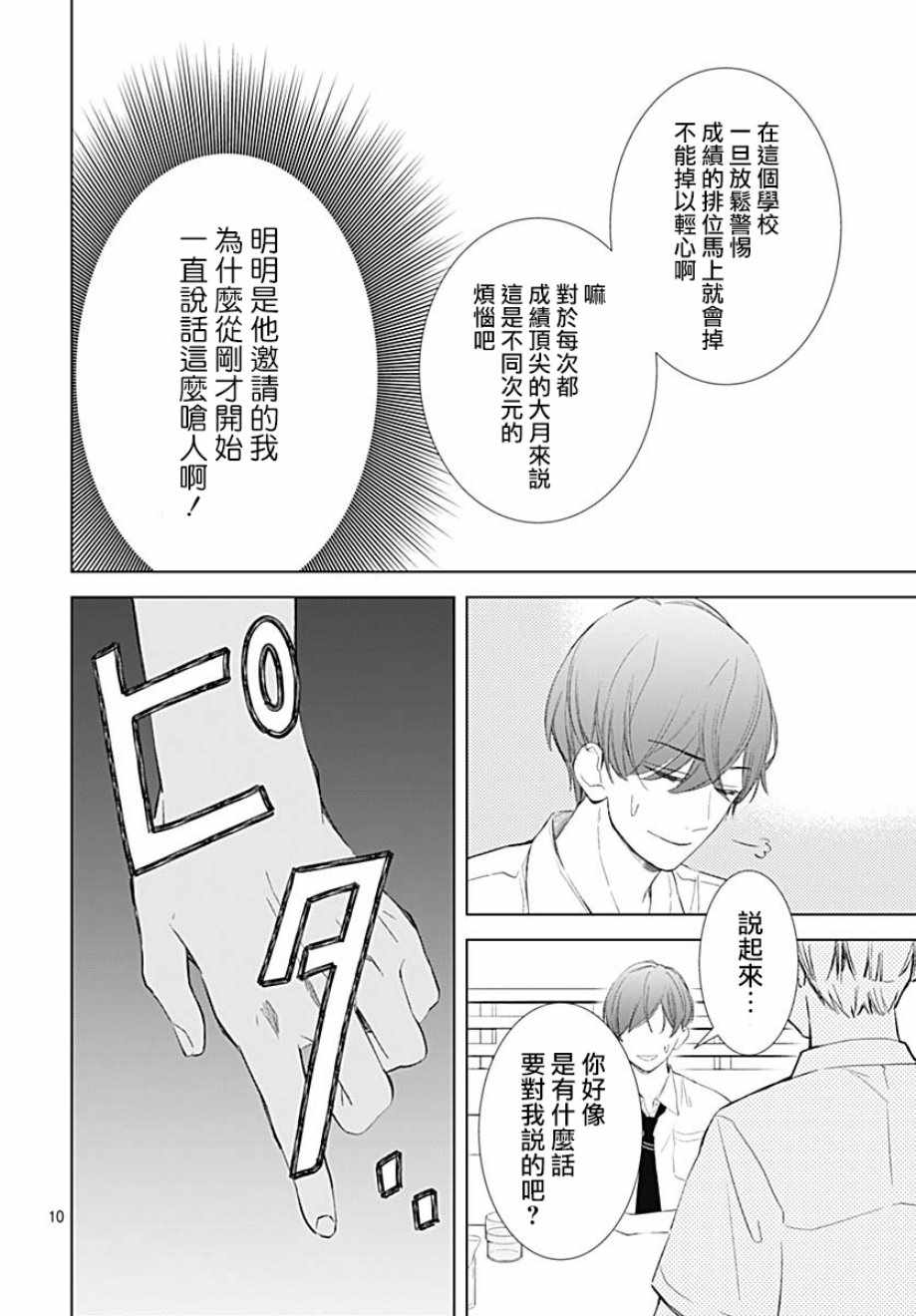 《我的猎户座》漫画最新章节第12话免费下拉式在线观看章节第【10】张图片