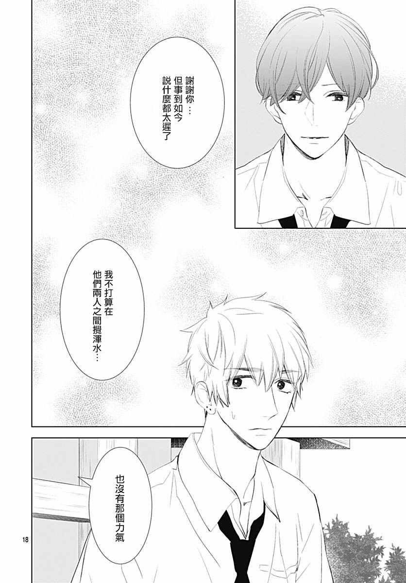 《我的猎户座》漫画最新章节第13话免费下拉式在线观看章节第【20】张图片