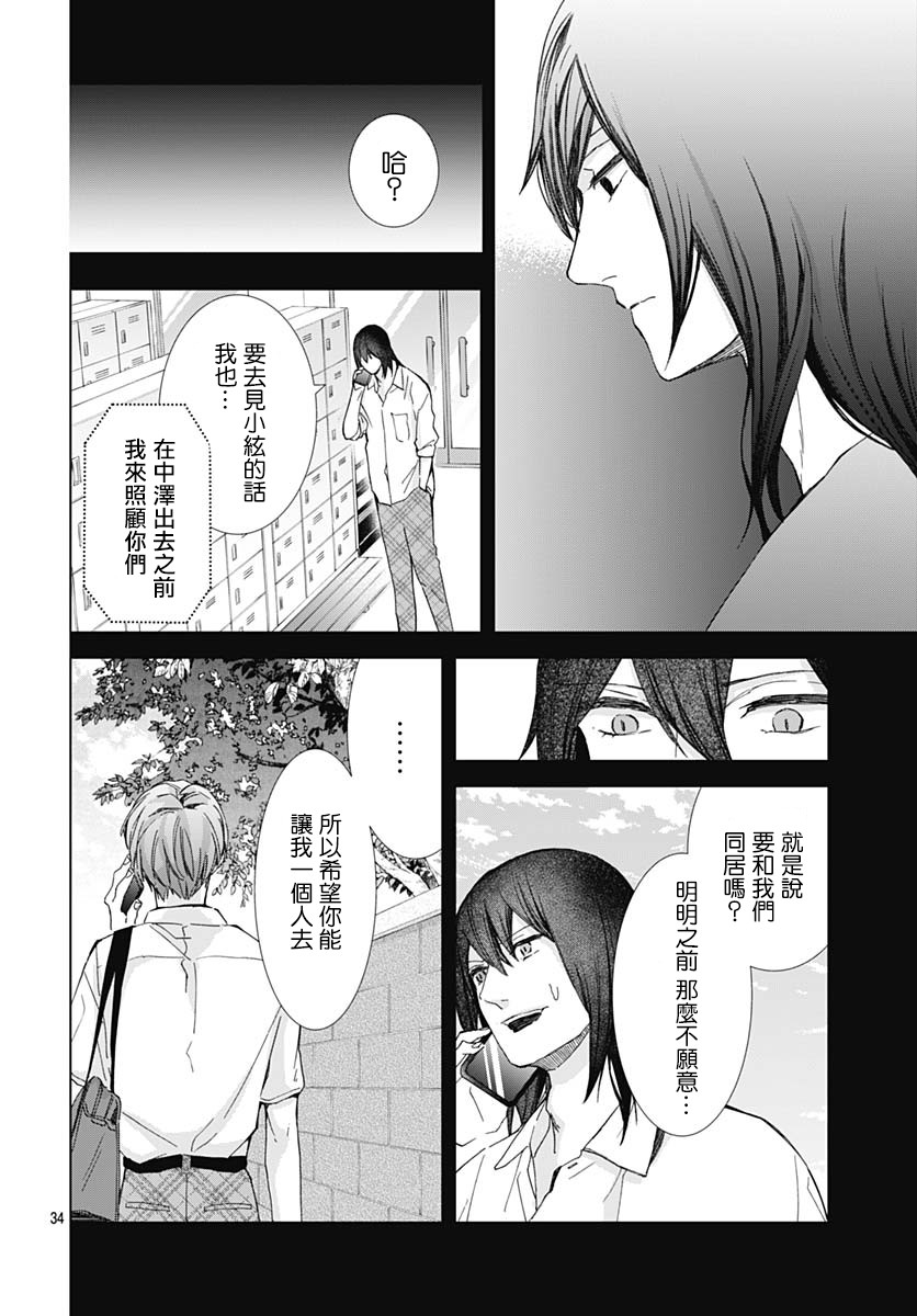 《我的猎户座》漫画最新章节第18话免费下拉式在线观看章节第【34】张图片