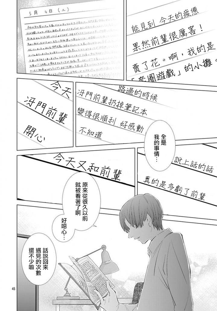 《我的猎户座》漫画最新章节第1话免费下拉式在线观看章节第【45】张图片