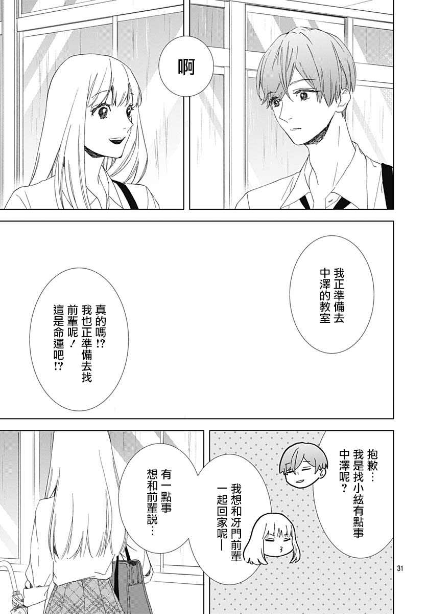 《我的猎户座》漫画最新章节第19话免费下拉式在线观看章节第【32】张图片