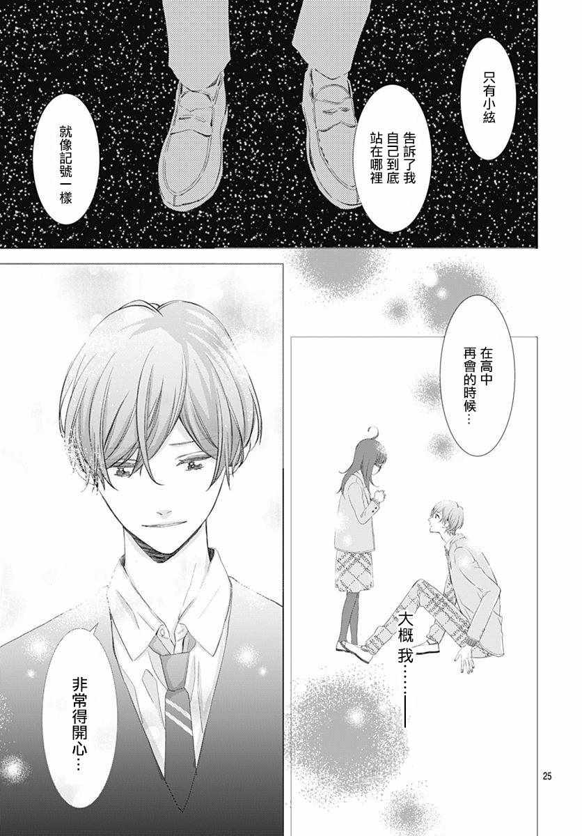 《我的猎户座》漫画最新章节第4话免费下拉式在线观看章节第【25】张图片