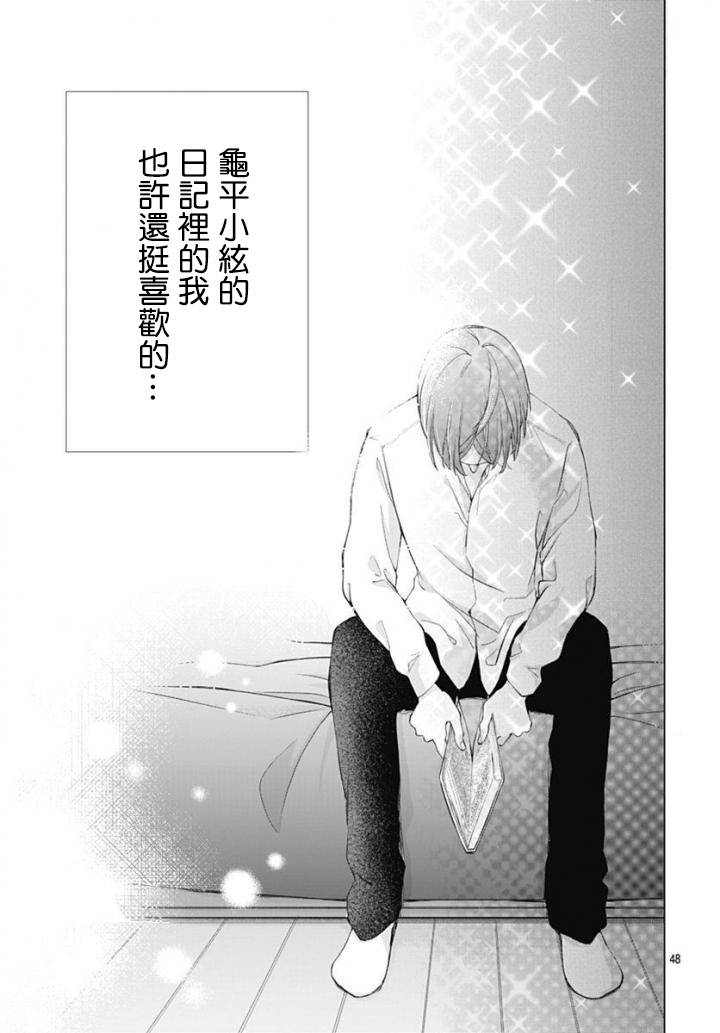 《我的猎户座》漫画最新章节第1话免费下拉式在线观看章节第【47】张图片