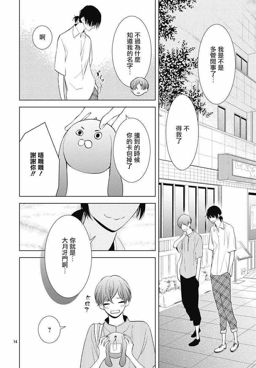 《我的猎户座》漫画最新章节第7话免费下拉式在线观看章节第【14】张图片