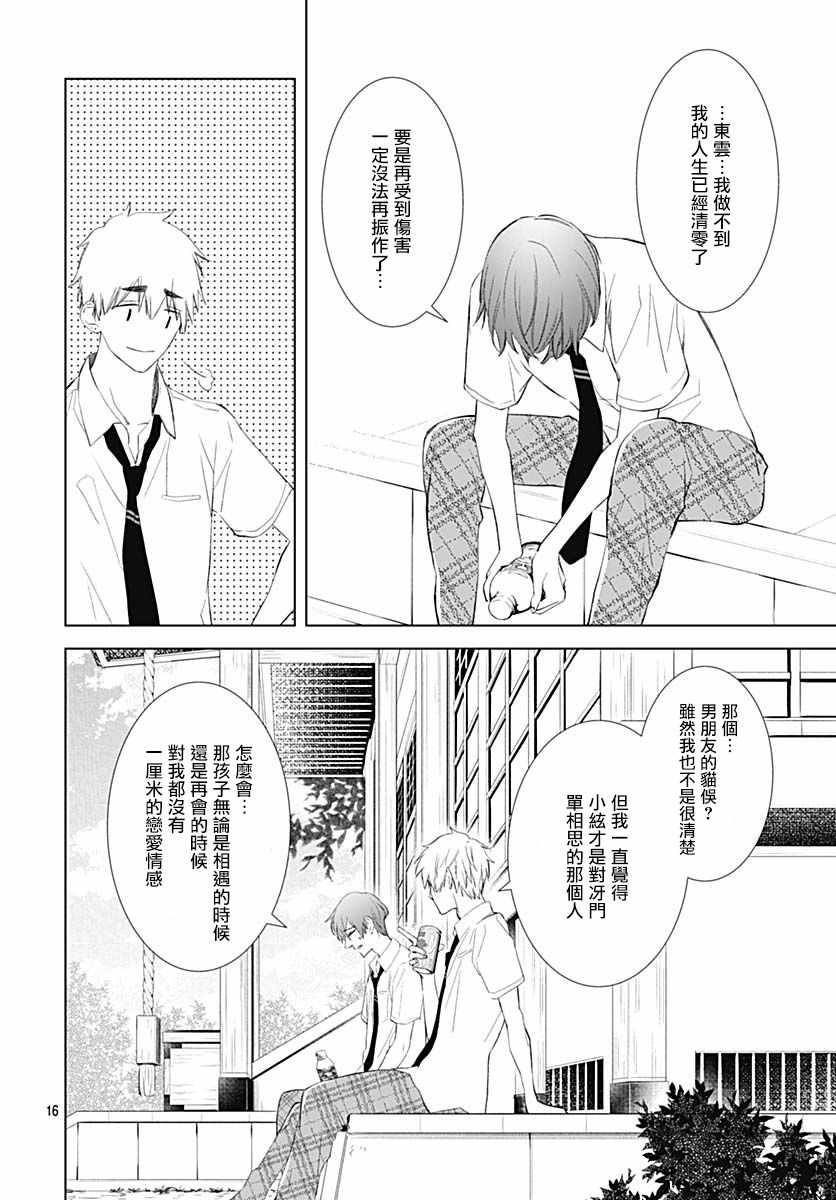 《我的猎户座》漫画最新章节第13话免费下拉式在线观看章节第【18】张图片