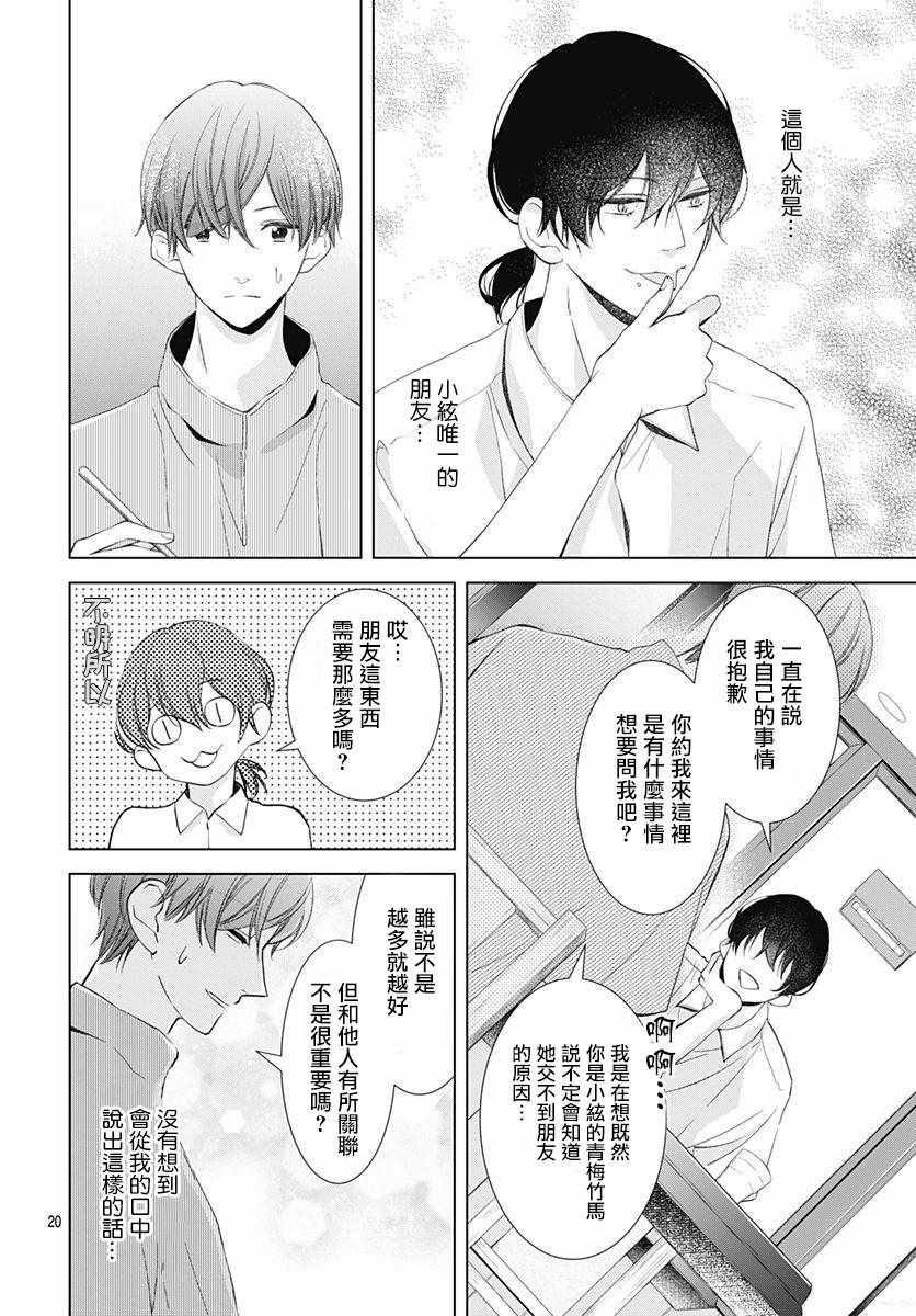 《我的猎户座》漫画最新章节第7话免费下拉式在线观看章节第【20】张图片