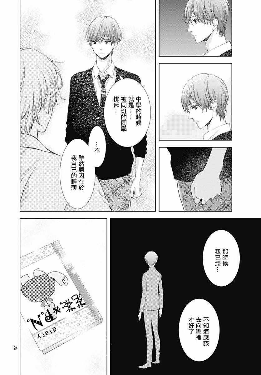 《我的猎户座》漫画最新章节第4话免费下拉式在线观看章节第【24】张图片