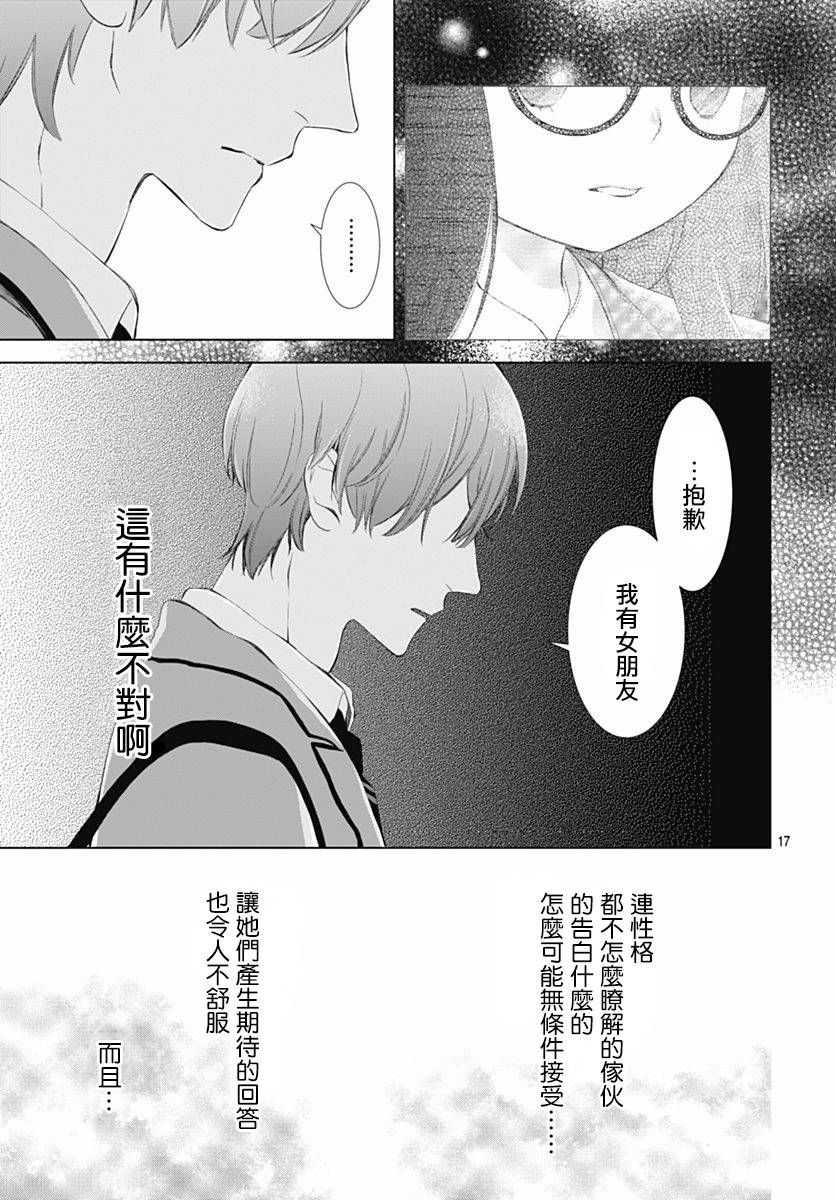 《我的猎户座》漫画最新章节第2话免费下拉式在线观看章节第【18】张图片