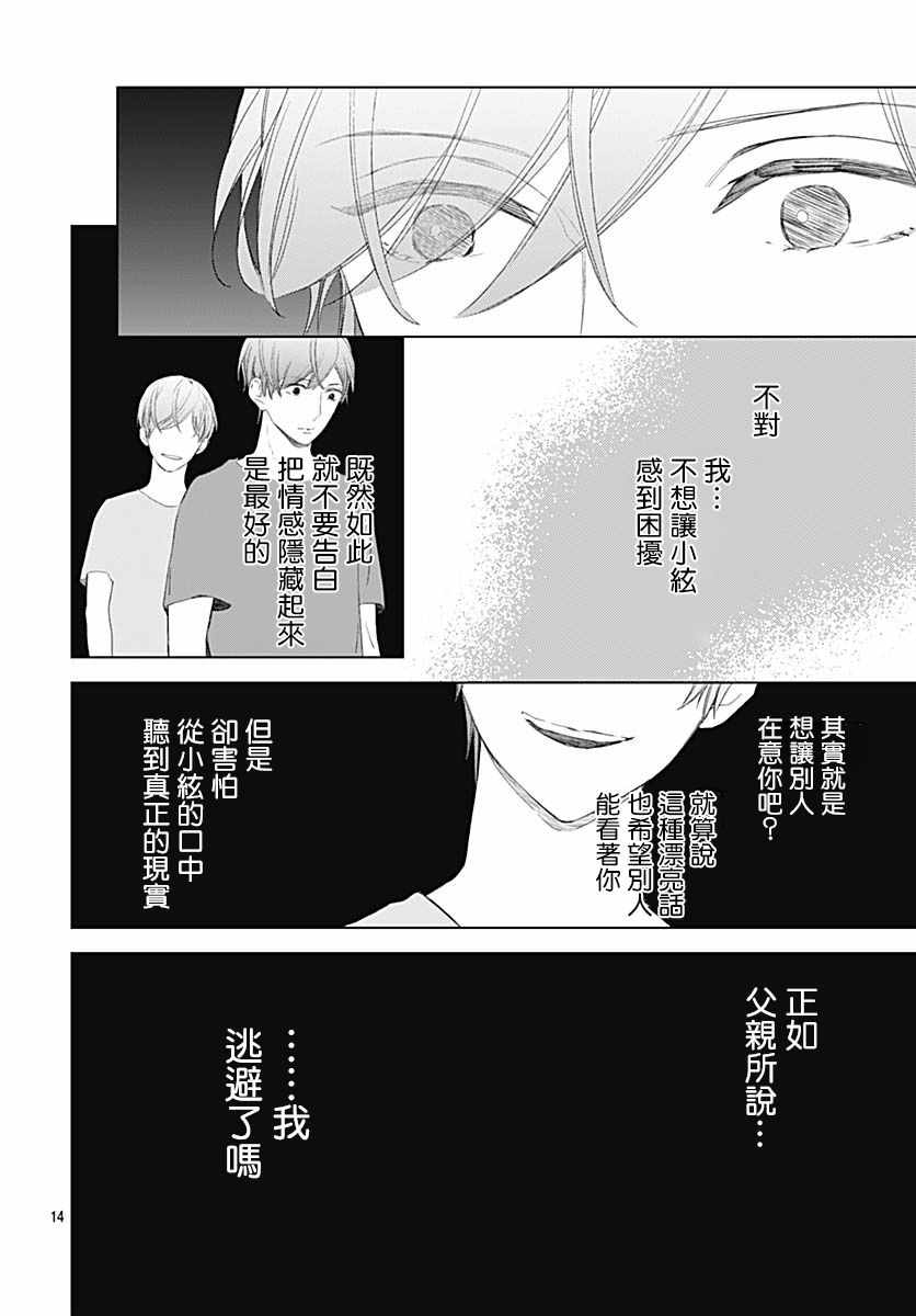 《我的猎户座》漫画最新章节第14话免费下拉式在线观看章节第【14】张图片