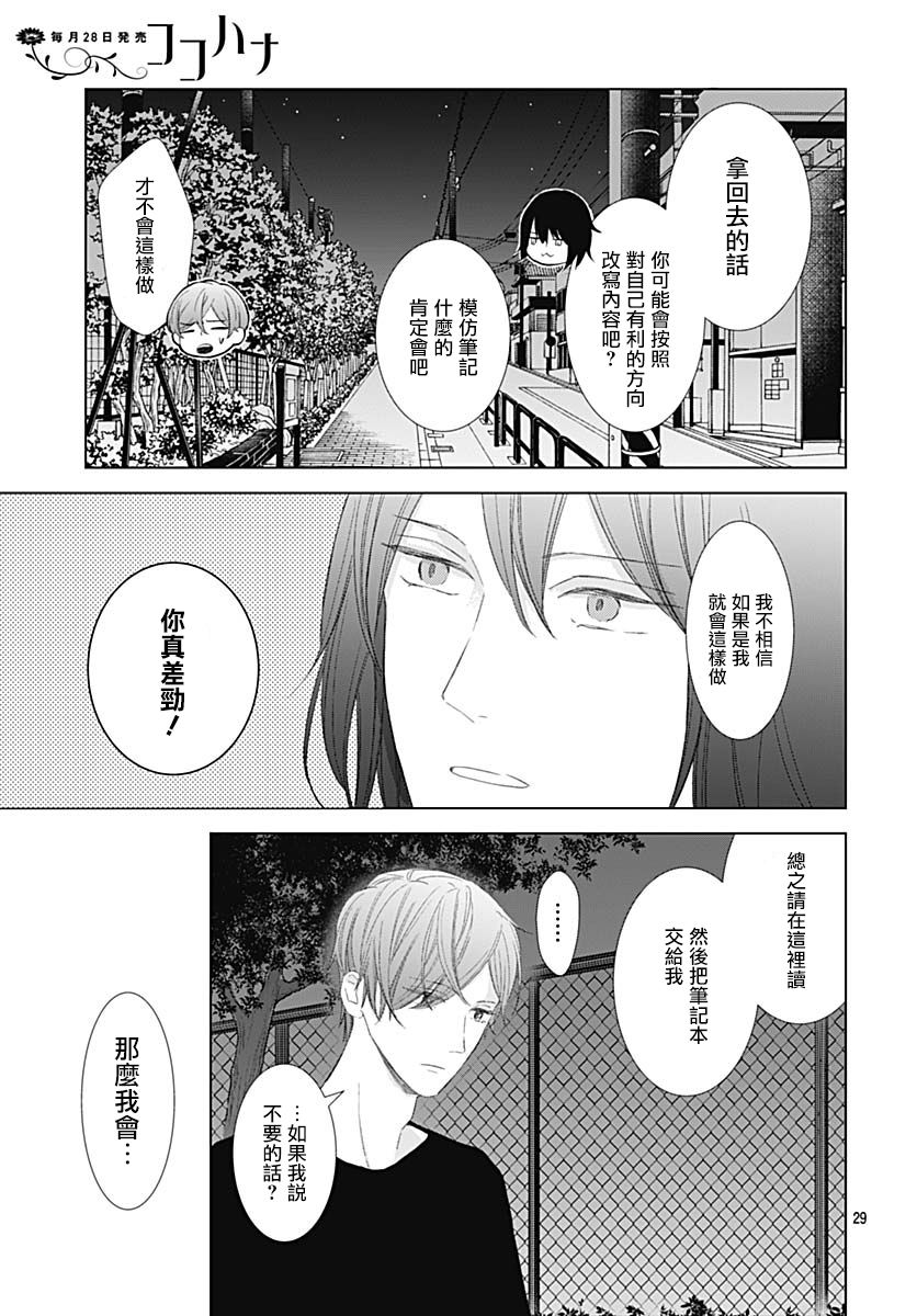 《我的猎户座》漫画最新章节第15话免费下拉式在线观看章节第【30】张图片