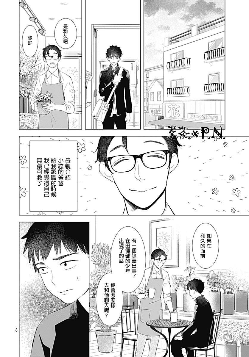 《我的猎户座》漫画最新章节第16话免费下拉式在线观看章节第【8】张图片