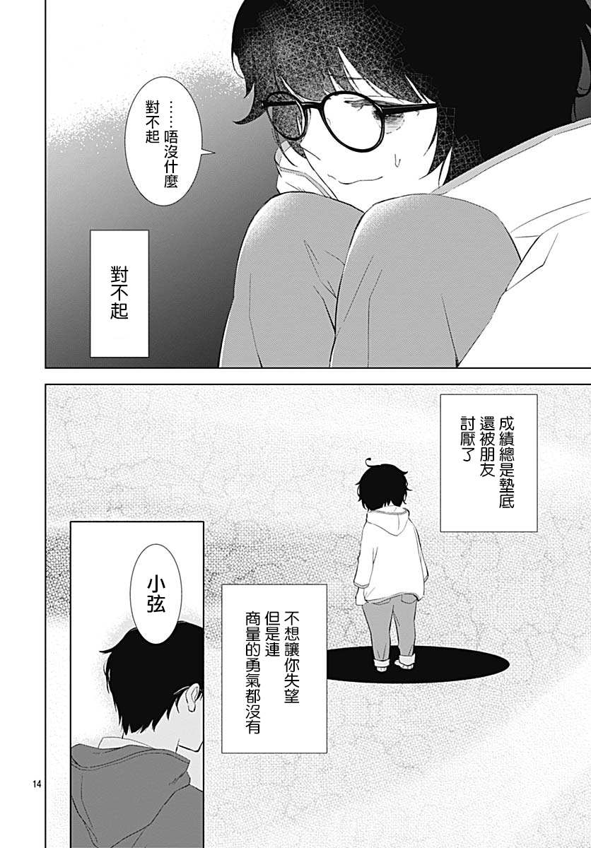 《我的猎户座》漫画最新章节第16话免费下拉式在线观看章节第【14】张图片