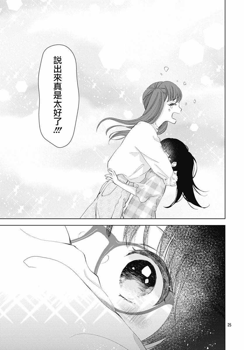 《我的猎户座》漫画最新章节第8话免费下拉式在线观看章节第【26】张图片