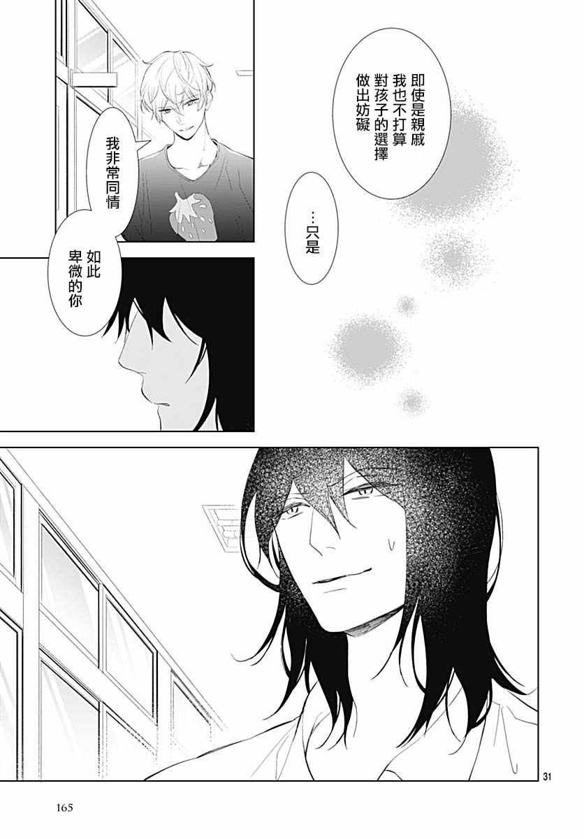 《我的猎户座》漫画最新章节第13话免费下拉式在线观看章节第【33】张图片