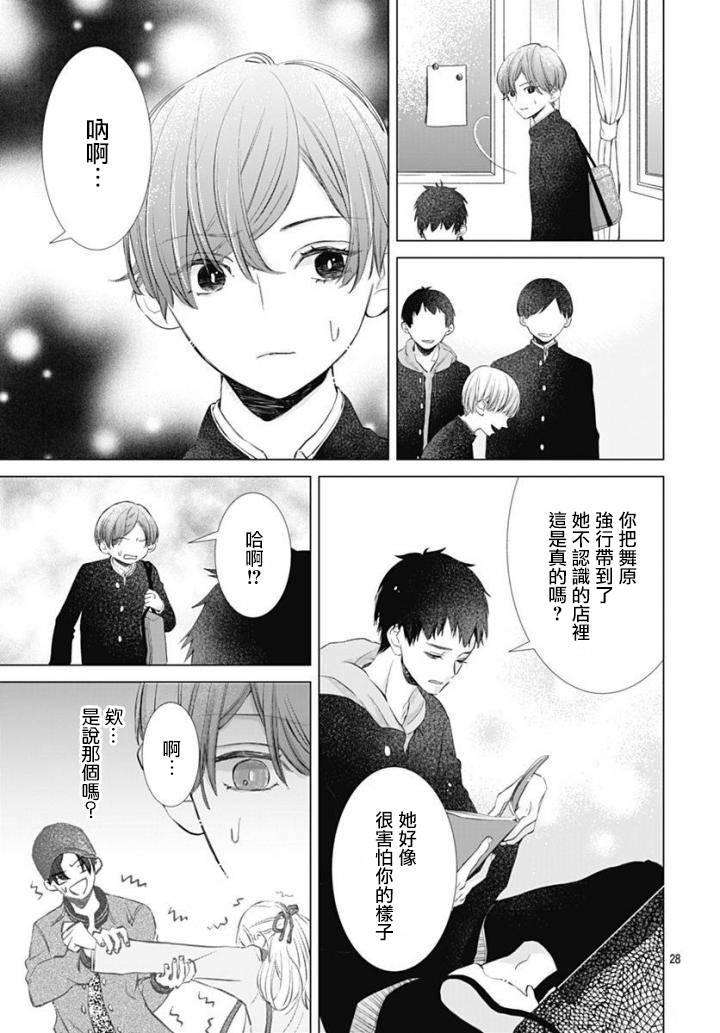 《我的猎户座》漫画最新章节第1话免费下拉式在线观看章节第【28】张图片