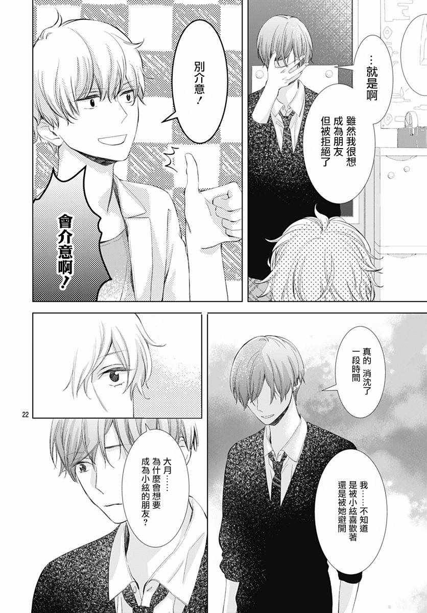 《我的猎户座》漫画最新章节第4话免费下拉式在线观看章节第【22】张图片