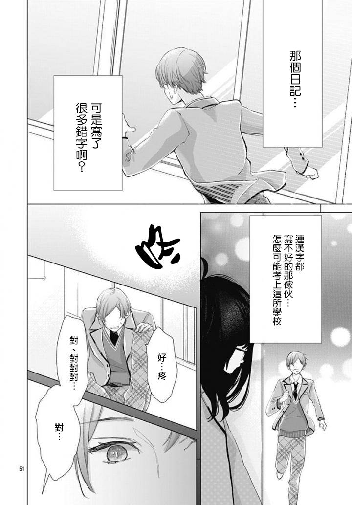 《我的猎户座》漫画最新章节第1话免费下拉式在线观看章节第【50】张图片