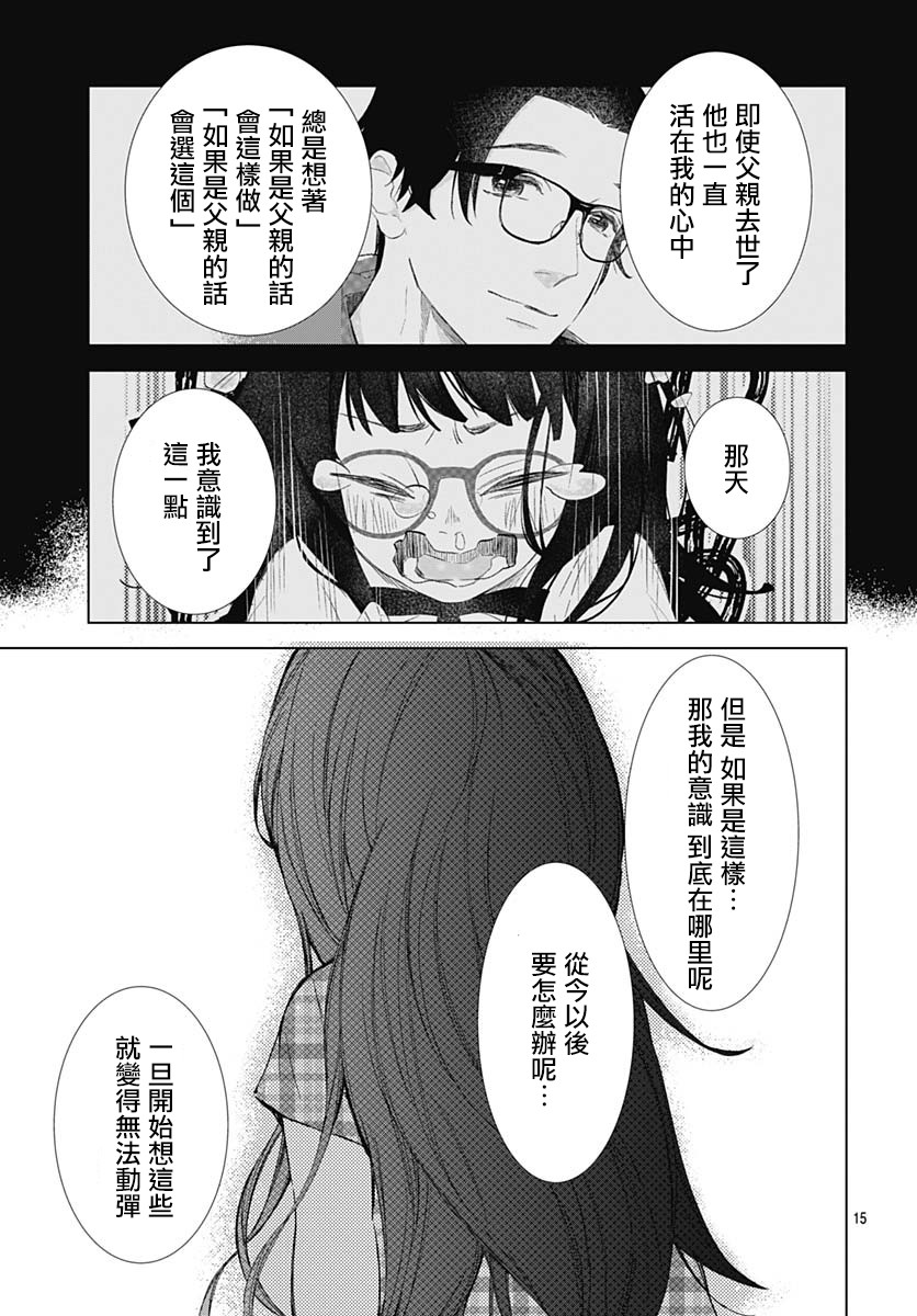 《我的猎户座》漫画最新章节第18话免费下拉式在线观看章节第【15】张图片