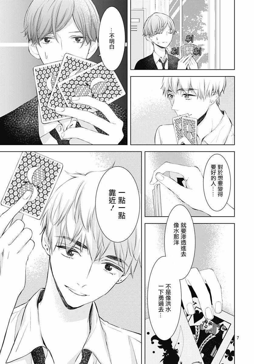 《我的猎户座》漫画最新章节第4话免费下拉式在线观看章节第【7】张图片