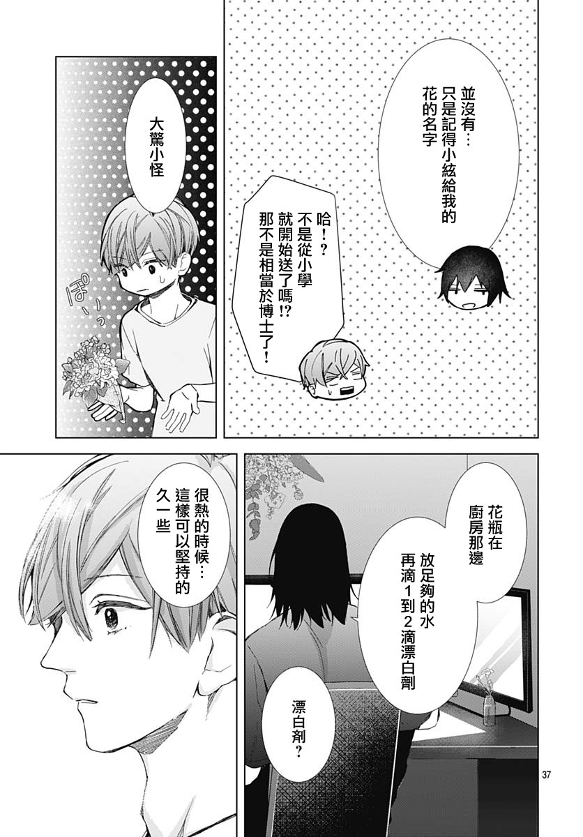 《我的猎户座》漫画最新章节第18话免费下拉式在线观看章节第【37】张图片