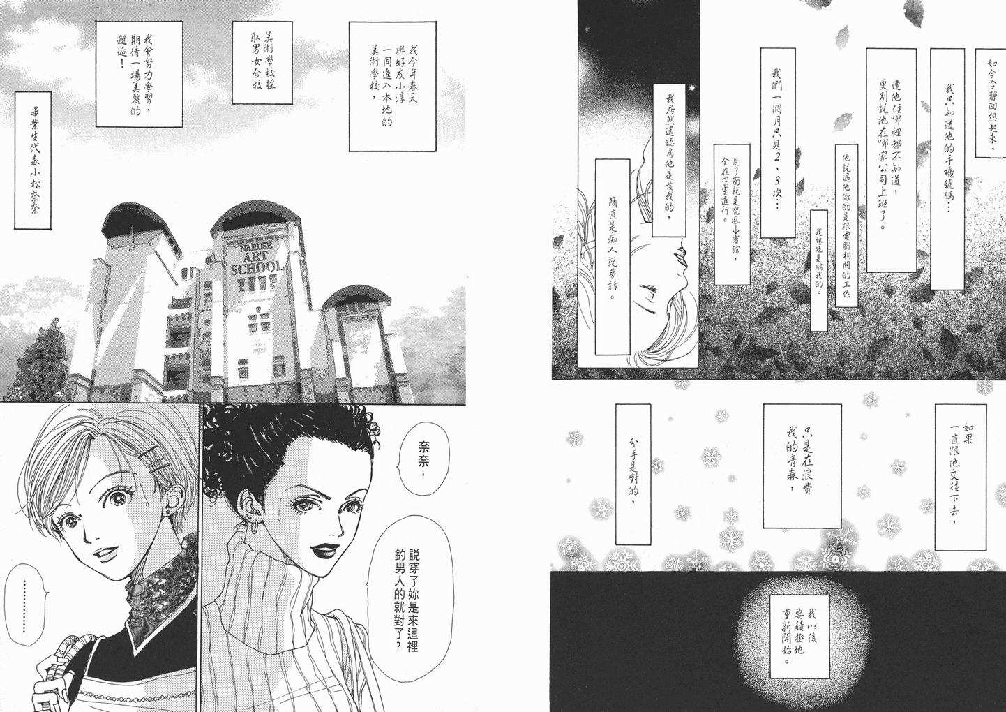 《NANA》漫画最新章节第1卷免费下拉式在线观看章节第【12】张图片