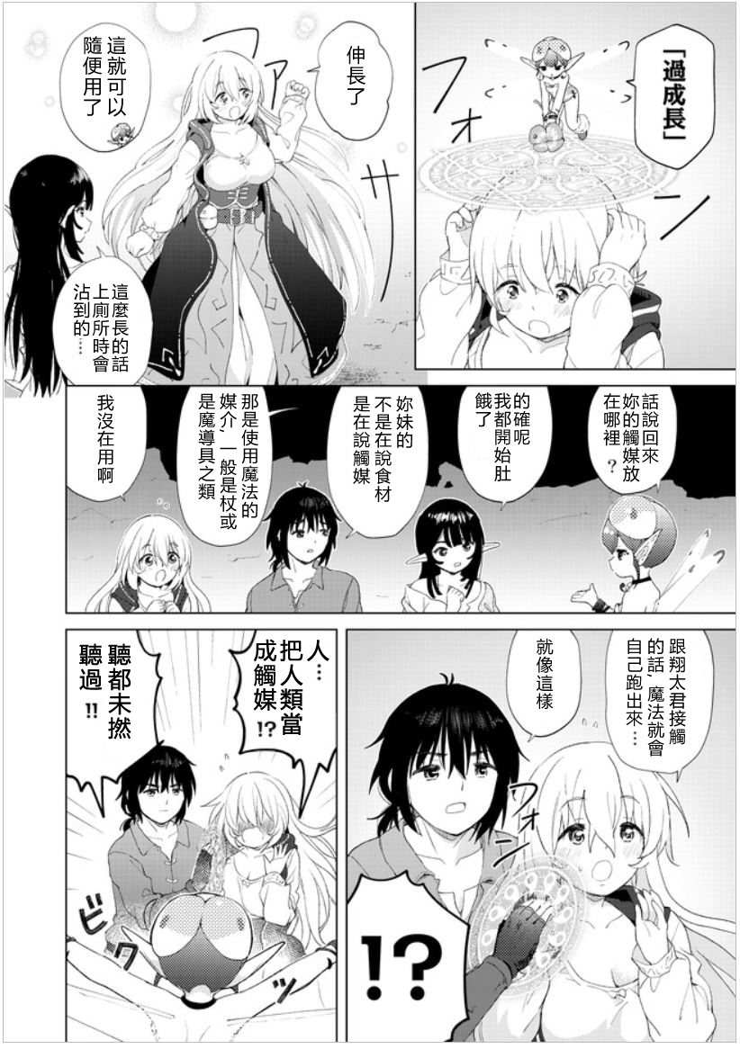 《沙雕转生开无双》漫画最新章节第17话免费下拉式在线观看章节第【6】张图片