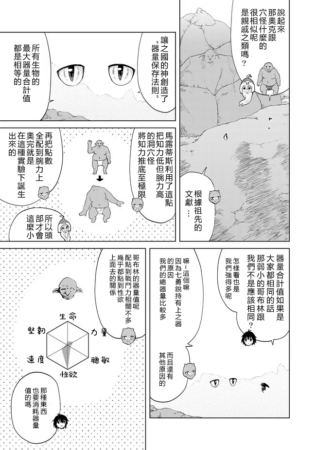 《沙雕转生开无双》漫画最新章节第23话免费下拉式在线观看章节第【11】张图片