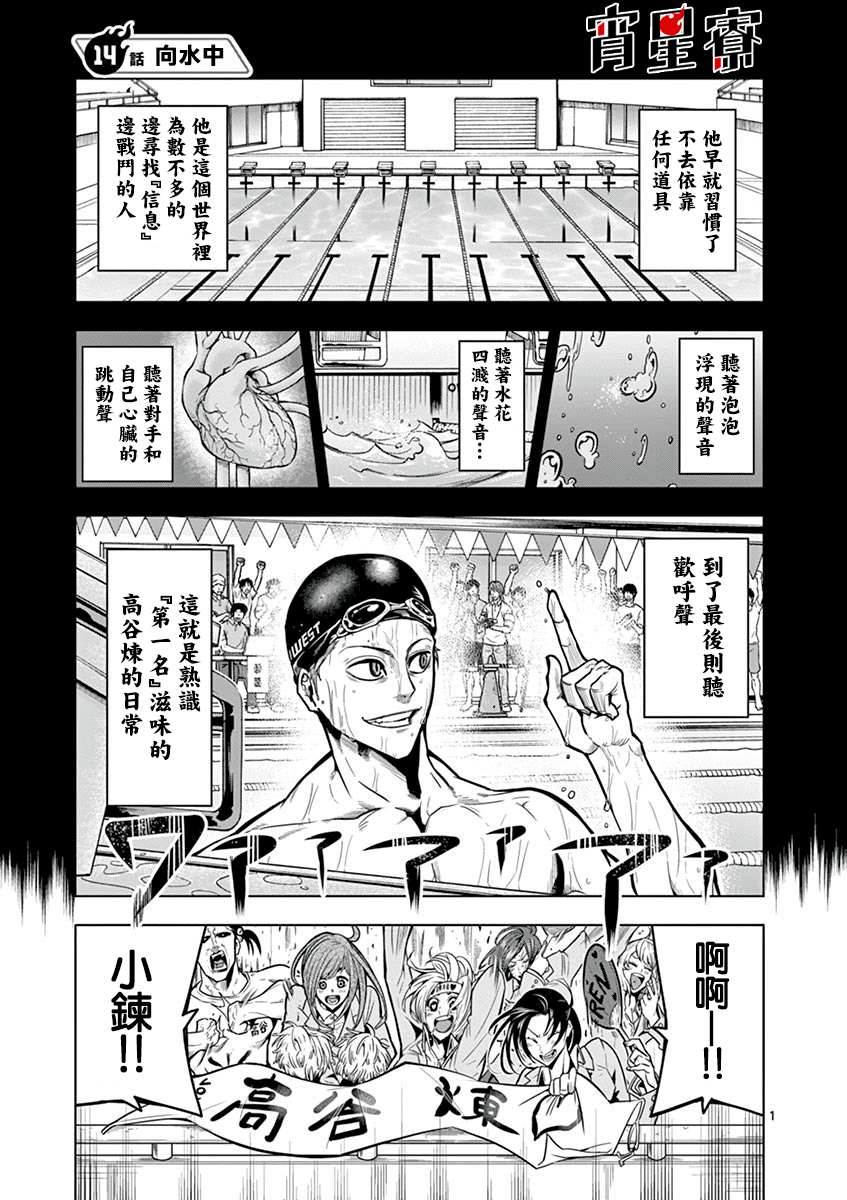 《灼热卡巴迪》漫画最新章节第14话免费下拉式在线观看章节第【1】张图片