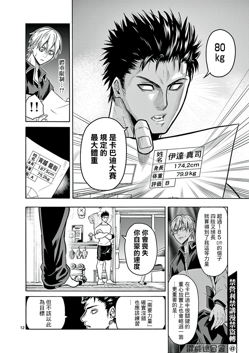 《灼热卡巴迪》漫画最新章节第8话免费下拉式在线观看章节第【15】张图片