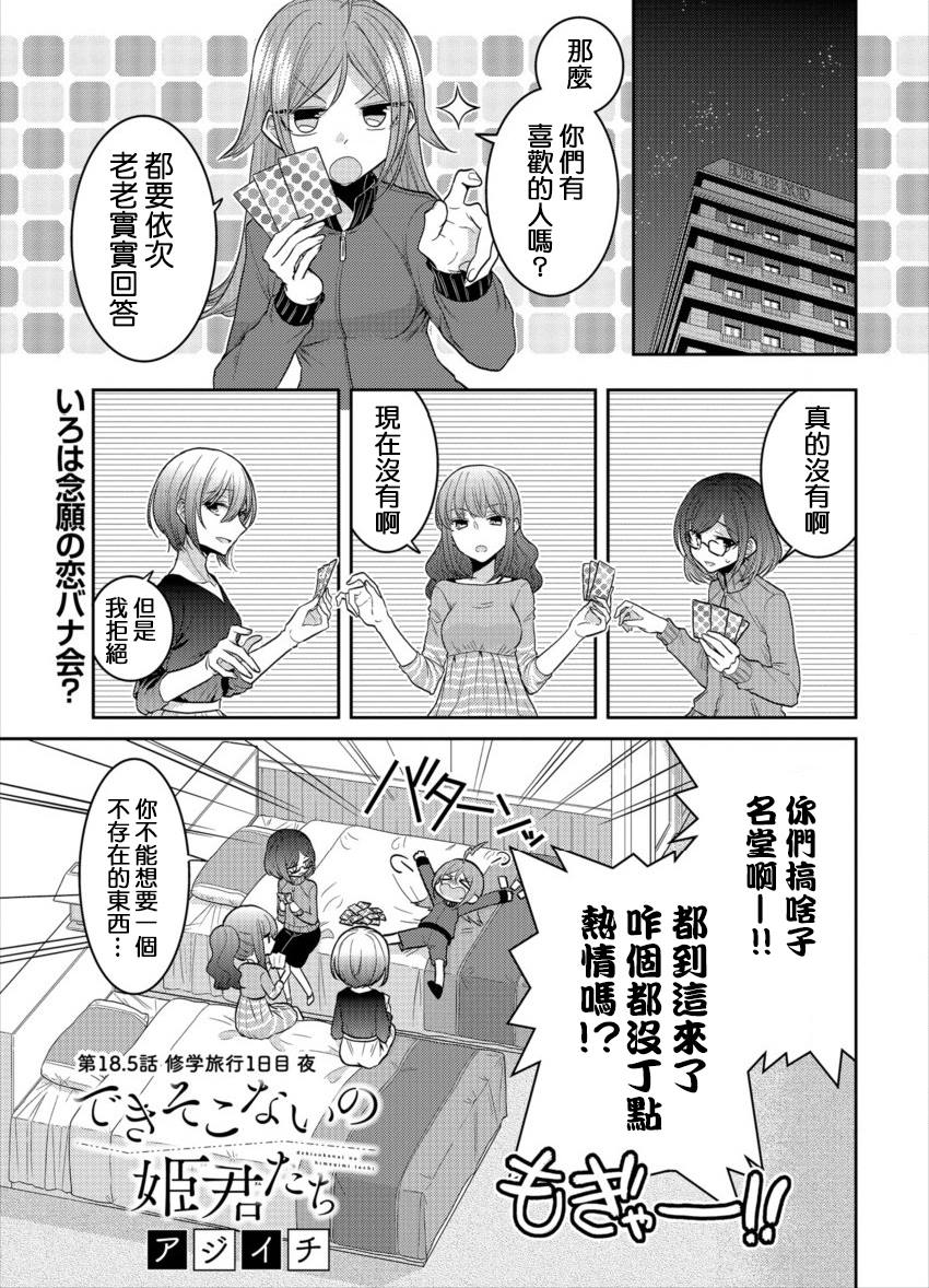 《不成材的小公主们》漫画最新章节第18.5话 修学旅行1日免费下拉式在线观看章节第【1】张图片