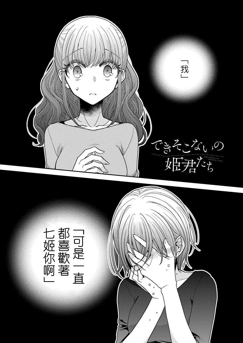 《不成材的小公主们》漫画最新章节第20话 我的感情免费下拉式在线观看章节第【1】张图片