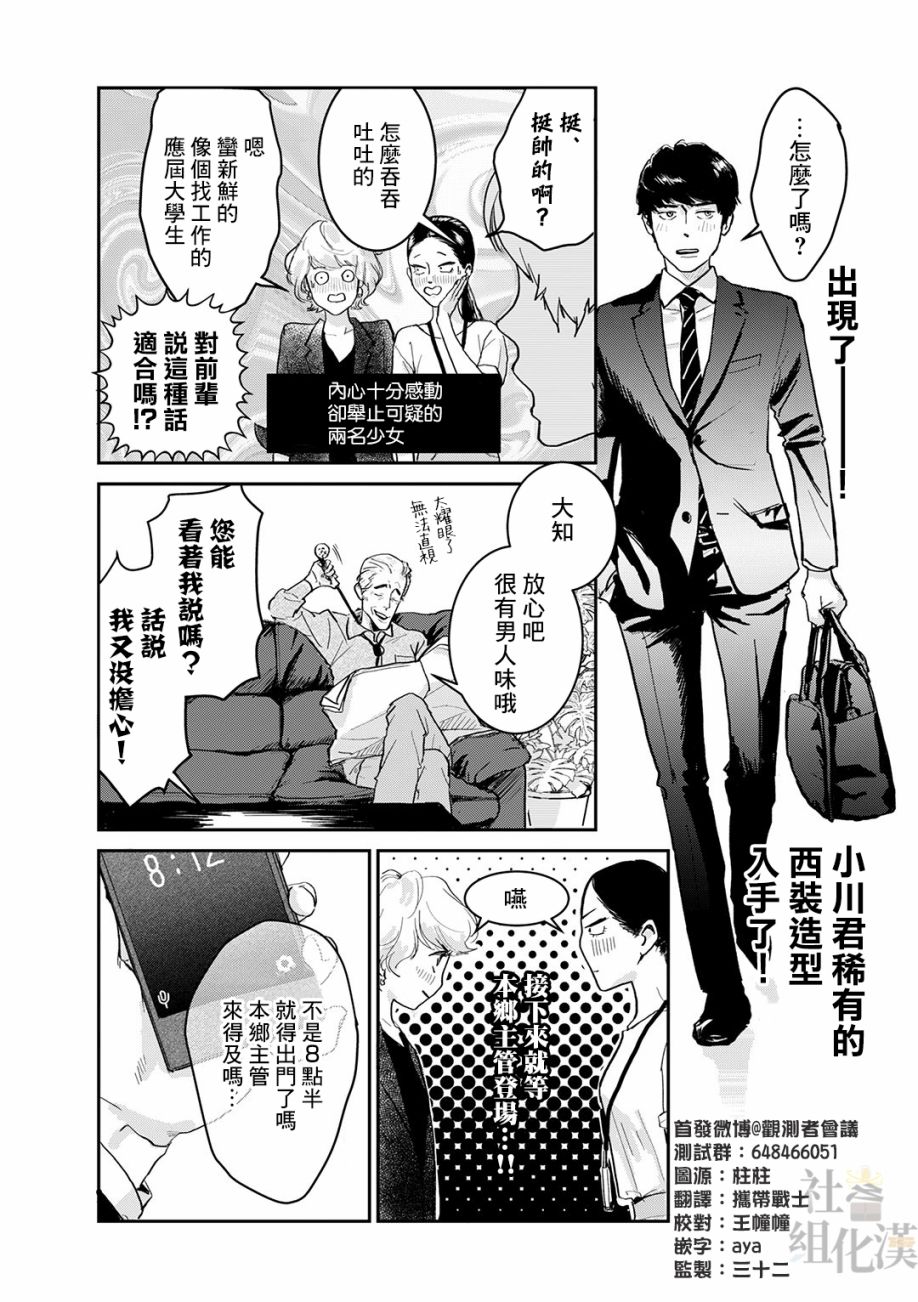 《职场同事是我推》漫画最新章节第5话免费下拉式在线观看章节第【2】张图片