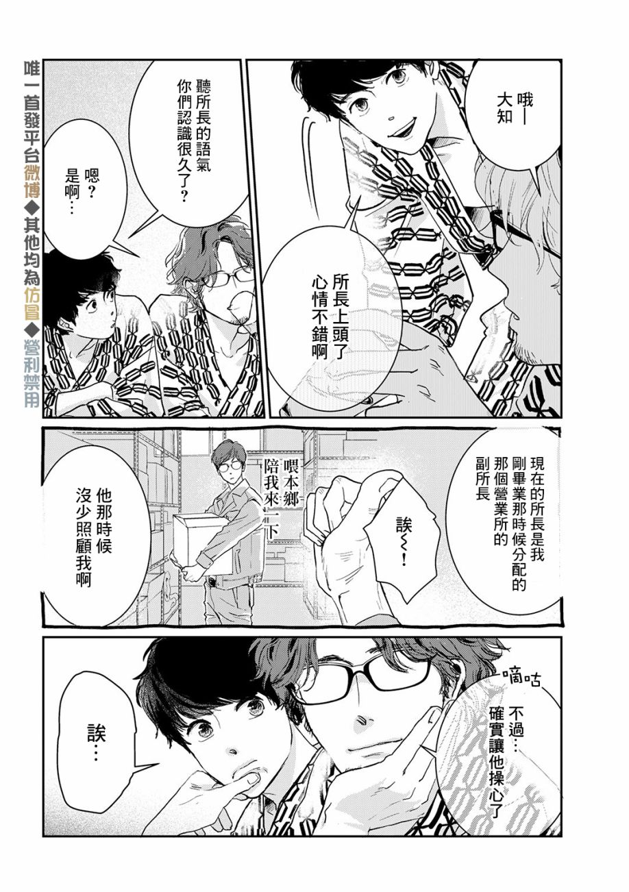 《职场同事是我推》漫画最新章节第13话免费下拉式在线观看章节第【11】张图片