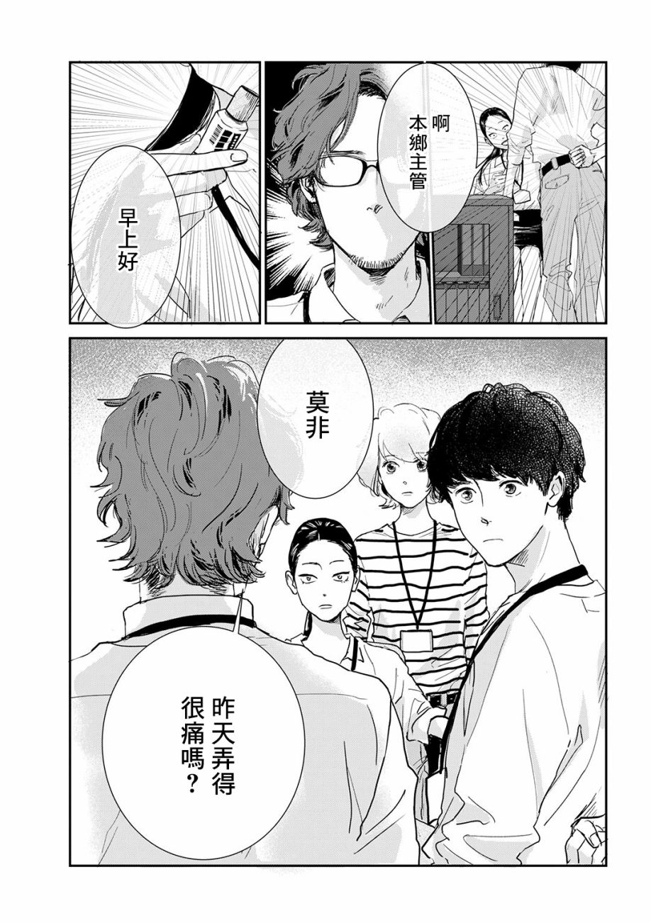 《职场同事是我推》漫画最新章节第7话免费下拉式在线观看章节第【2】张图片