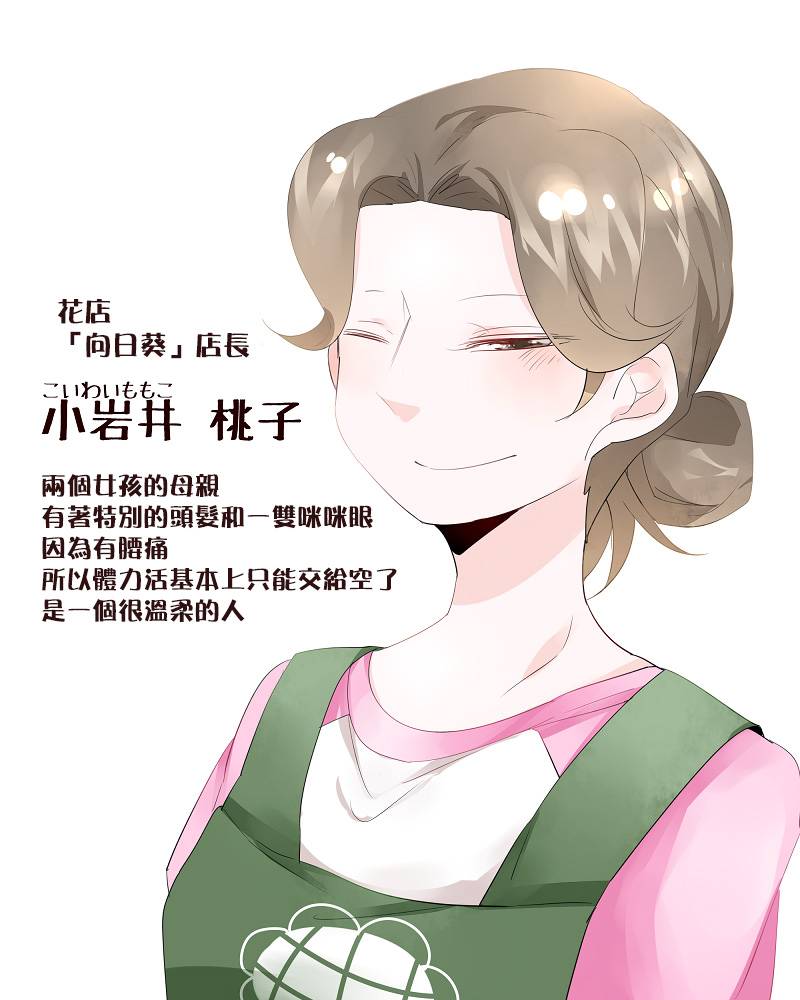 《莫名其妙的她们》漫画最新章节第5话免费下拉式在线观看章节第【24】张图片