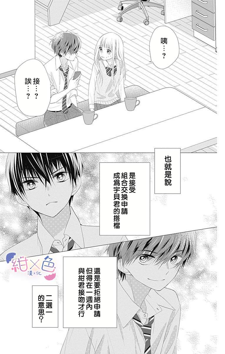 《初×婚》漫画最新章节第7话免费下拉式在线观看章节第【3】张图片