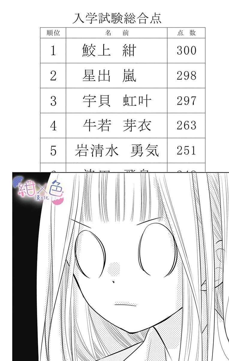 《初×婚》漫画最新章节第4话免费下拉式在线观看章节第【10】张图片