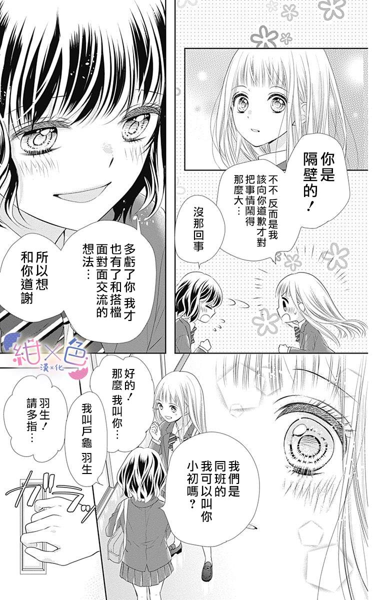 《初×婚》漫画最新章节第2话免费下拉式在线观看章节第【7】张图片