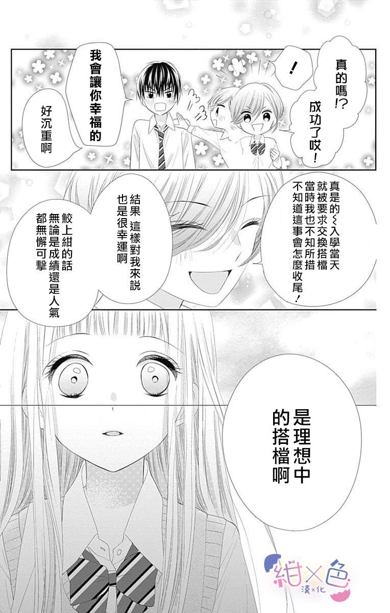 《初×婚》漫画最新章节第7话免费下拉式在线观看章节第【25】张图片