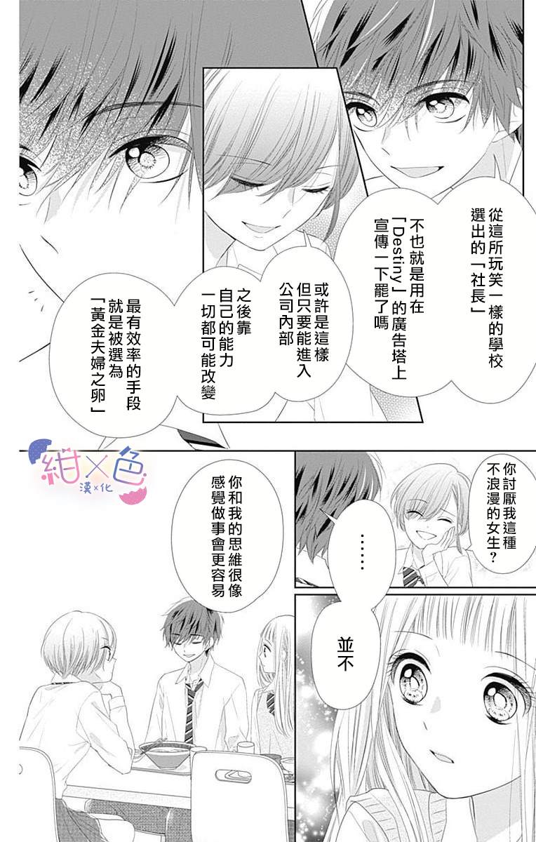 《初×婚》漫画最新章节第7话免费下拉式在线观看章节第【20】张图片