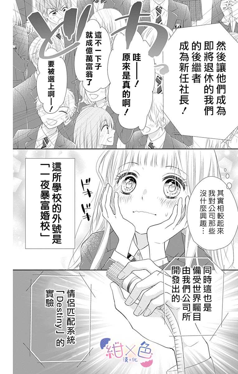 《初×婚》漫画最新章节第1话免费下拉式在线观看章节第【13】张图片