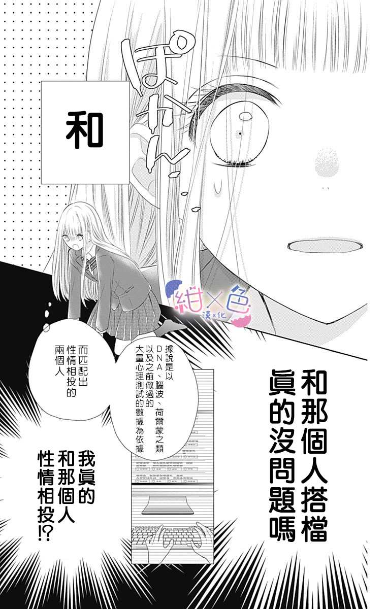 《初×婚》漫画最新章节第1话免费下拉式在线观看章节第【22】张图片