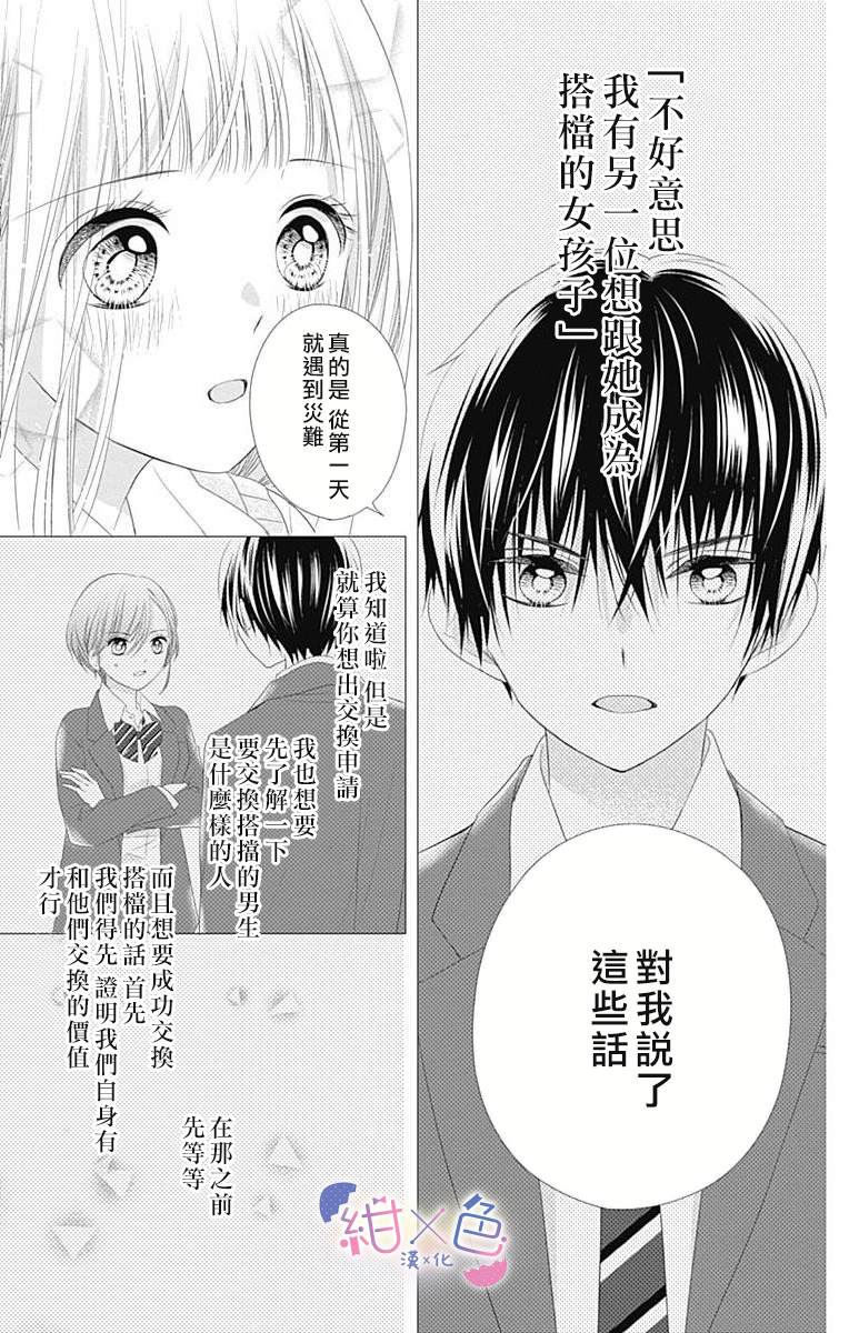 《初×婚》漫画最新章节第7话免费下拉式在线观看章节第【17】张图片