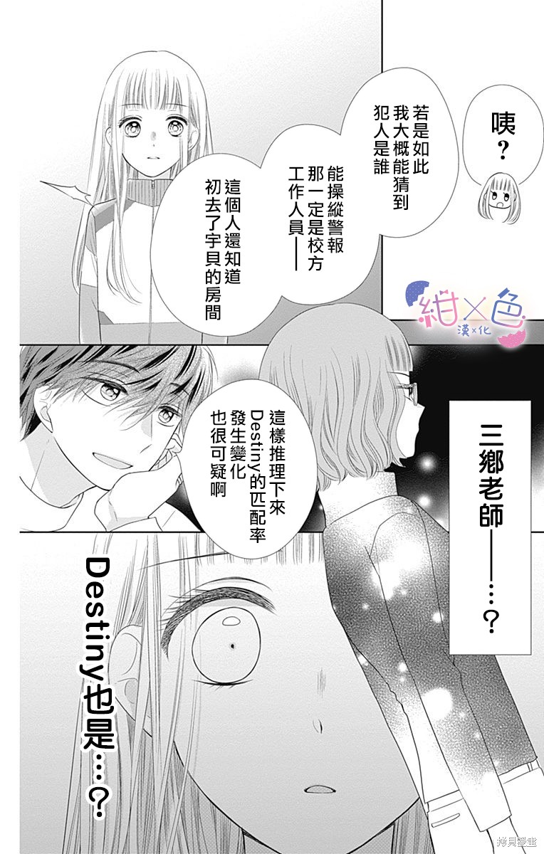 《初×婚》漫画最新章节第18话免费下拉式在线观看章节第【20】张图片