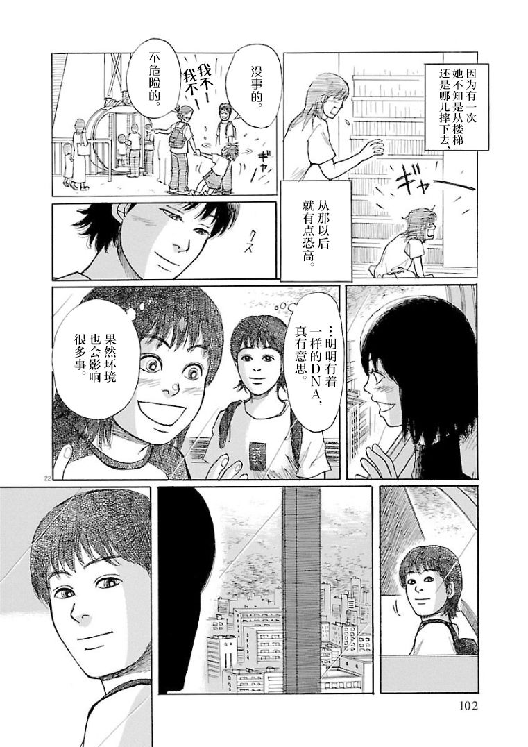 《克隆人》漫画最新章节第1话免费下拉式在线观看章节第【22】张图片